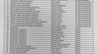 Sakarya'da sağlıkta atamalar tamam