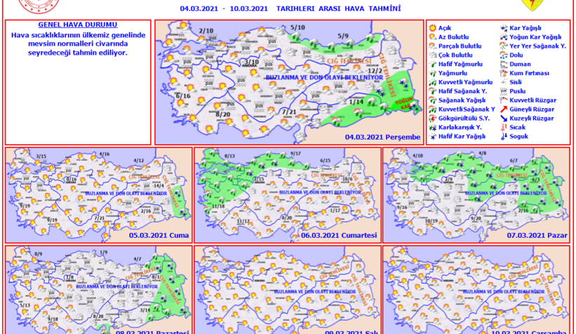 Sakarya'da sıcaklık 20 dereceye çıkacak