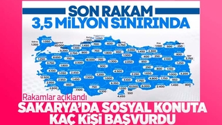 Sakarya'da sosyal konuta başvuranların sayısı açıklandı