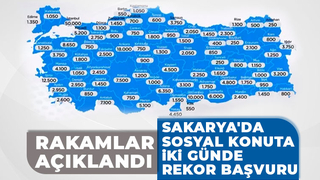 Sakarya'da sosyal konuta başvuranların sayısı açıklandıv