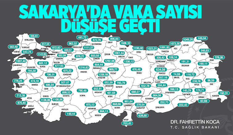 Sakarya'da vaka sayılarında son durum