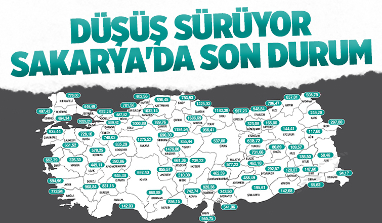 Sakarya'da vaka sayısında düşüş sürüyor