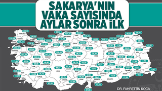 Sakarya'da vaka sayısında son durum
