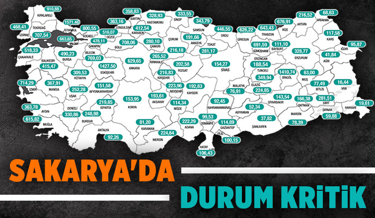 Sakarya'da vakalar patladı