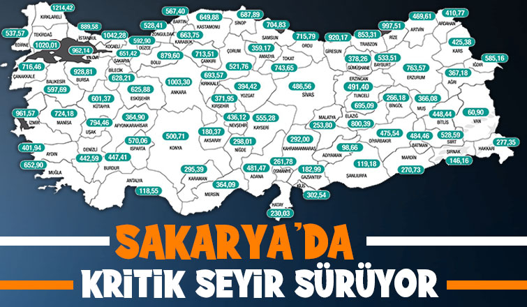 Sakarya'da vakalarda kritik artış