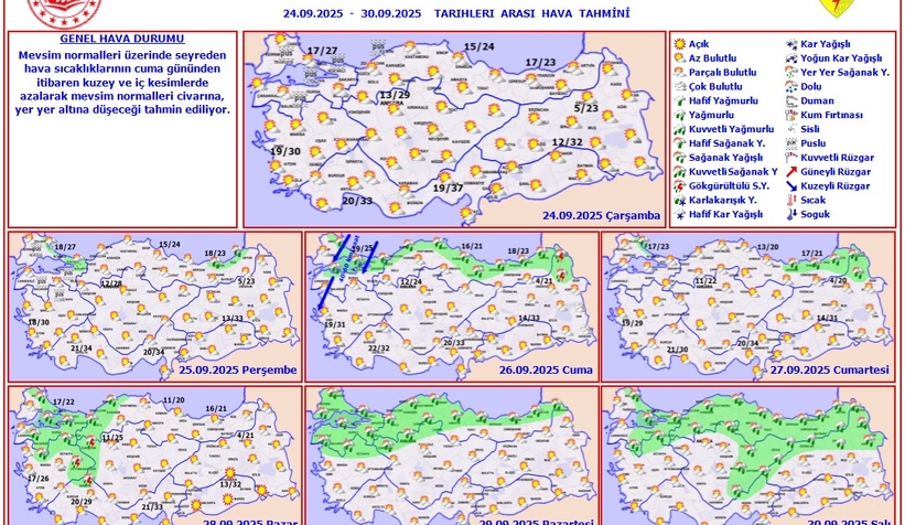 Sakarya'da yağmur bekleniyor
