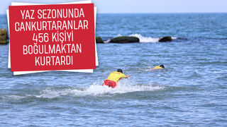 Sakarya'da yaz sezonunda 456 kişi boğulmaktan kurtarıldı