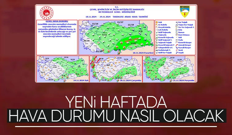 Sakarya'da yeni haftada beklenen hava durumu