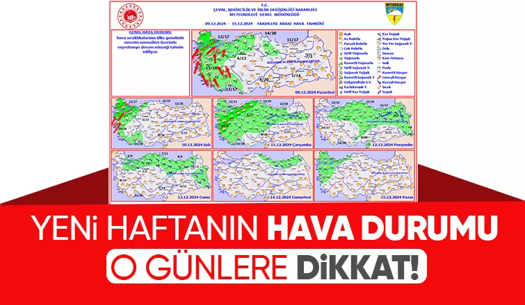 Sakarya'da yeni haftada hava durumu