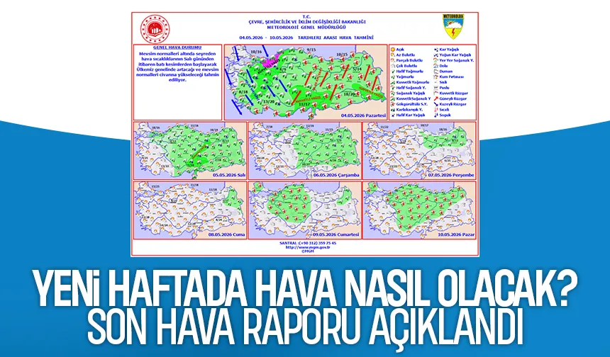 Sakarya'da yeni haftada hava nasıl olacak?