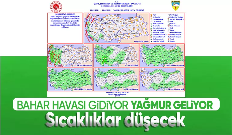 Sakarya'da yeni haftada yağmur ve sıcaklıklar düşecek