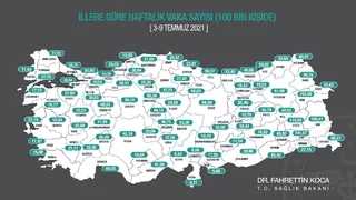 Sakarya'da yeni vaka sayısı artışa geçti