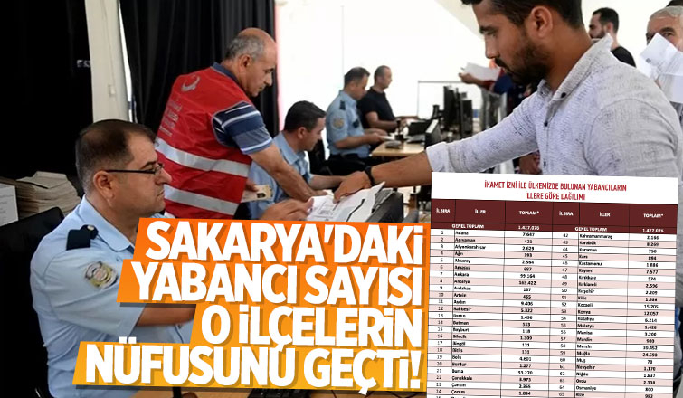 Sakarya'daki yabancı sayısı açıklandı