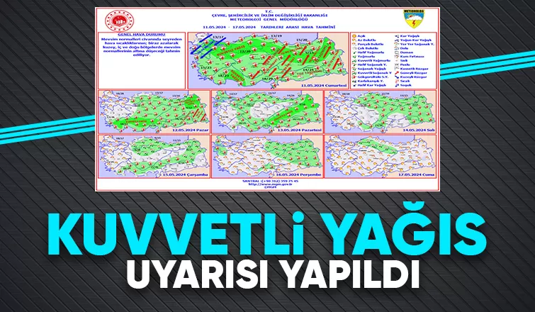 Sakarya için kuvvetli yağış uyarısı