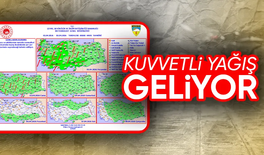 Sakarya için kuvvetli yağış uyarısı