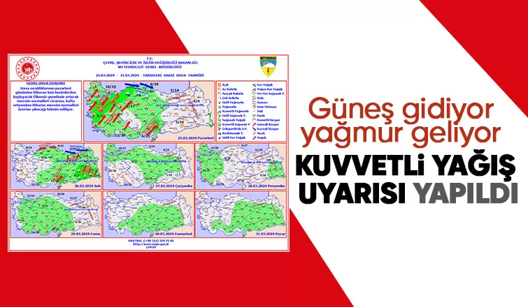 Sakarya için kuvvetli yağış uyarısı