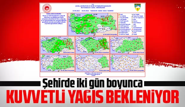 Sakarya için kuvvetli yağış uyarısı