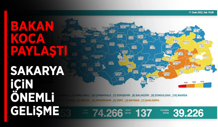 Sakarya için önemli gelişme