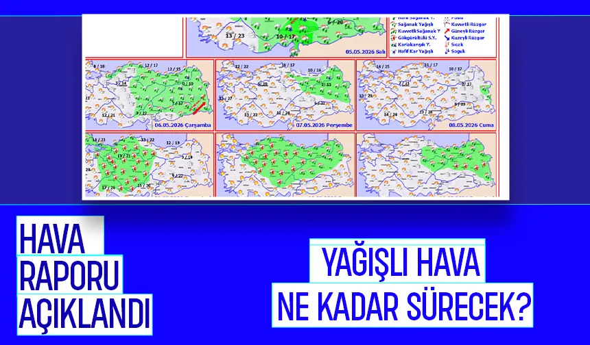 Sakarya için son hava tahmin raporu açıklandı