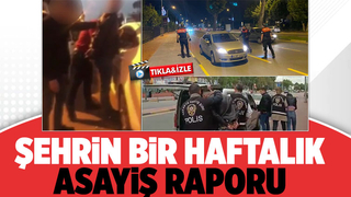 Sakarya'nın bir haftalık asayiş raporu açıklandı