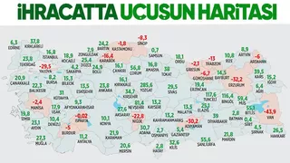 Sakarya'nın ihracatında artış