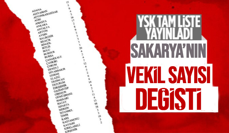 Sakarya'nın milletvekili sayısı 8'e çıktı