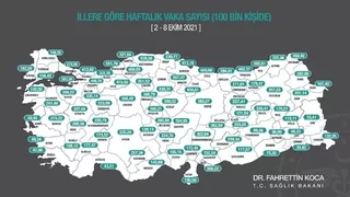 Sakarya'nın vaka sayısı açıklandı