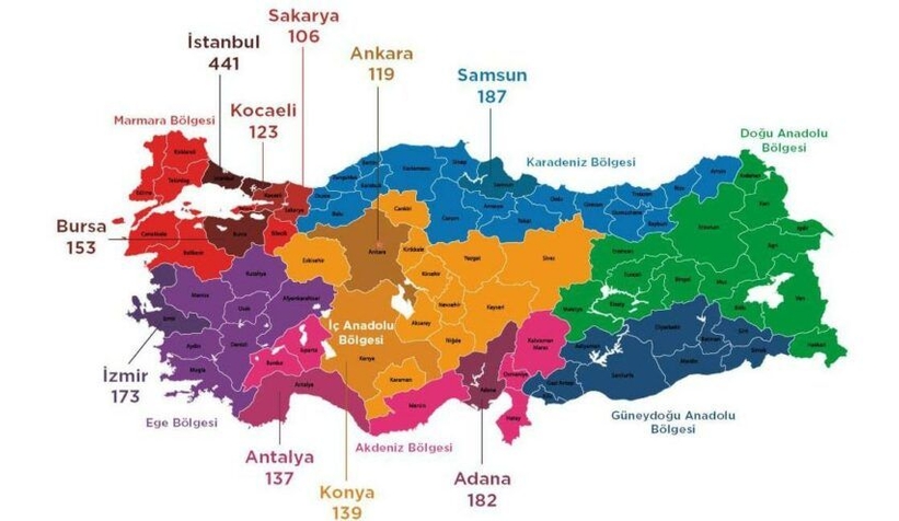 Sakarya silahlı şiddette ilk 10'da