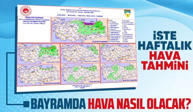 Sakaryada bayramda hava nasıl olacak