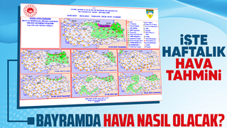 Sakaryada bayramda hava nasıl olacak