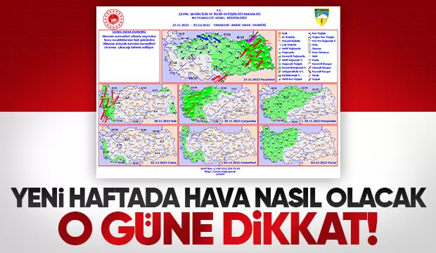 Sakaryada yeni haftanın hava durumu tahmini