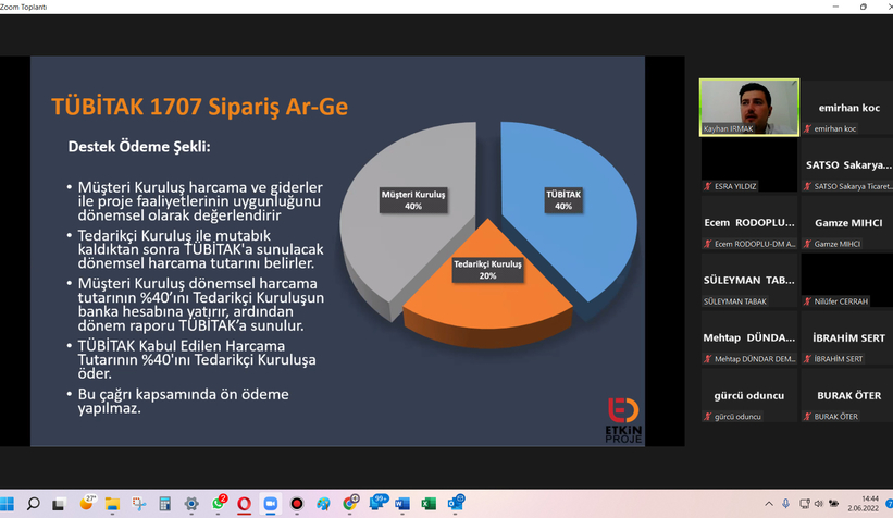 SATSO Üyeleri alternatif finansman kaynakları hakkında bilgilendi