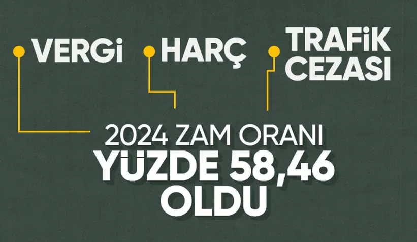 2024 yılı vergi ve cezalardaki zam oranları belli oldu