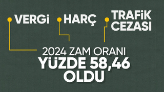 2024 yılı vergi ve cezalardaki zam oranları belli oldu