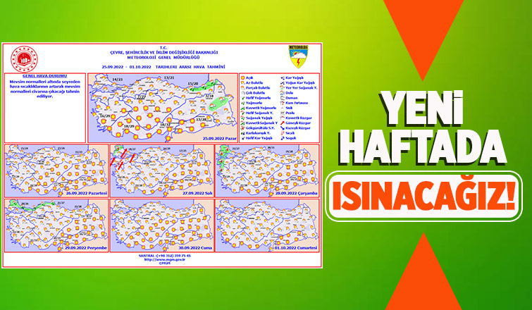 Sıcaklıklar artacak