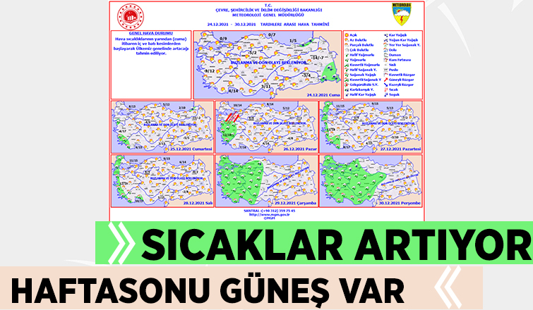 Sıcaklıklar artıyor, hafta sonu güneş var