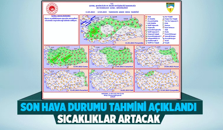 Sıcaklıklar yükselecek