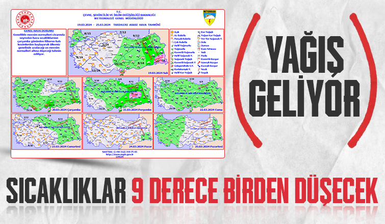 Soğuk ve Yağışlı Hava Geliyor