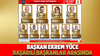 SONAR'ın anketinde Ekrem Yüce başarılı başkanlar arasında