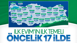 Sosyal konut projesinde ilk temellerin atılacağı 17 İl
