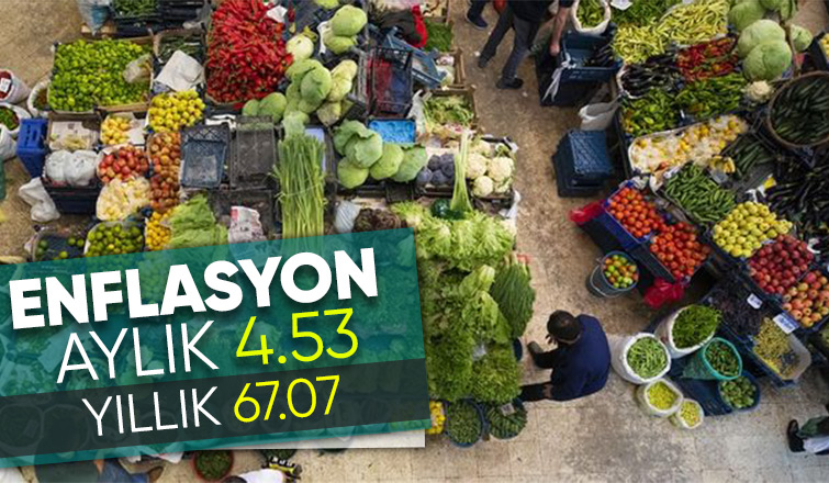 Şubat enflasyonu belli oldu