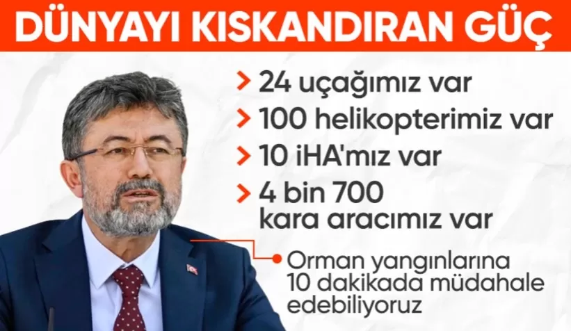Tarım ve Orman Bakanı İbrahim Yumaklı, bakanlığın proje ve çalışmalarını anlattı