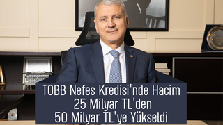 TOBB Nefes Kredisi'nde hacim yükseldi