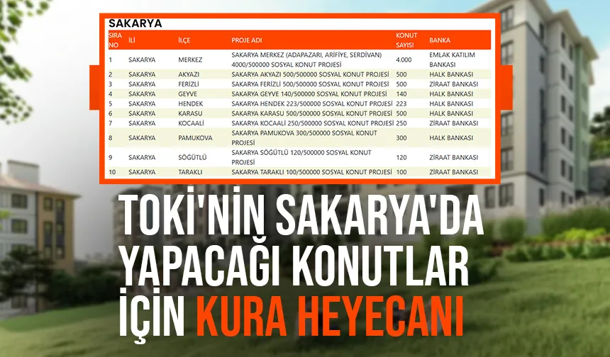 TOKİ'nin Sakarya'da yapacağı konutların kura tarihi netleşti
