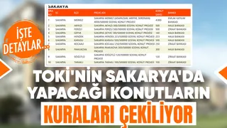 TOKİ'nin Sakarya'da yapacağı konutların kuraları çekiliyor