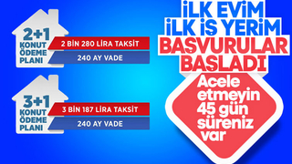 TOKİ sosyal konut projesi başvuruları başladı