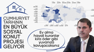 TOKİ yeni konut projesinde il il ihale sayılarını duyurdu