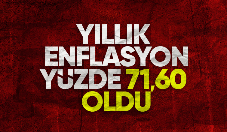 TÜİK, Haziran 2024 enflasyon rakamlarını açıkladı