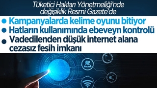 Tüketici Hakları Yönetmeliği’nde düzenleme 