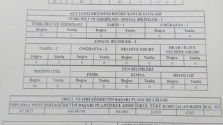 Türkiye 52'ncisi Cevat Ayhan'dan